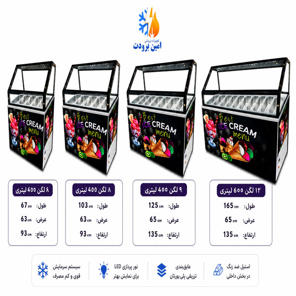 تاپینگ بستنی فانتزی